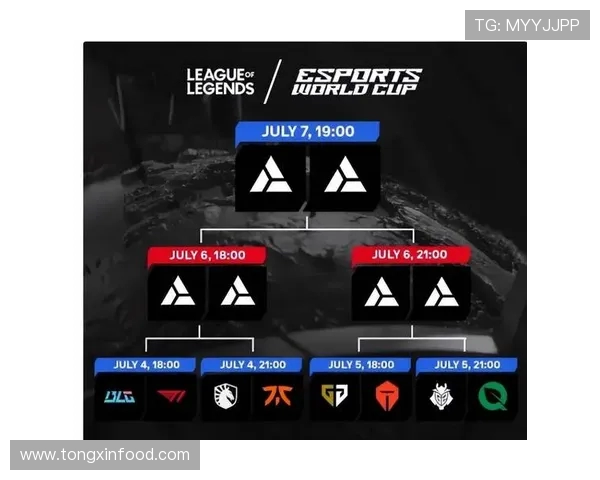 LCS季前赛战火重燃各大战队阵容焕新冲击新赛季荣耀舞台