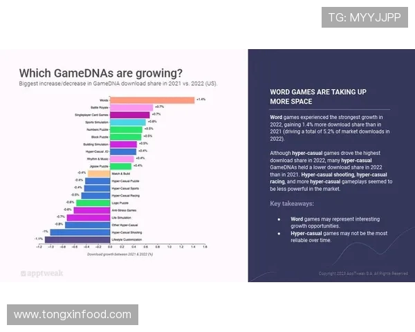电竞产业崛起背后的全球趋势与技术创新探索分析